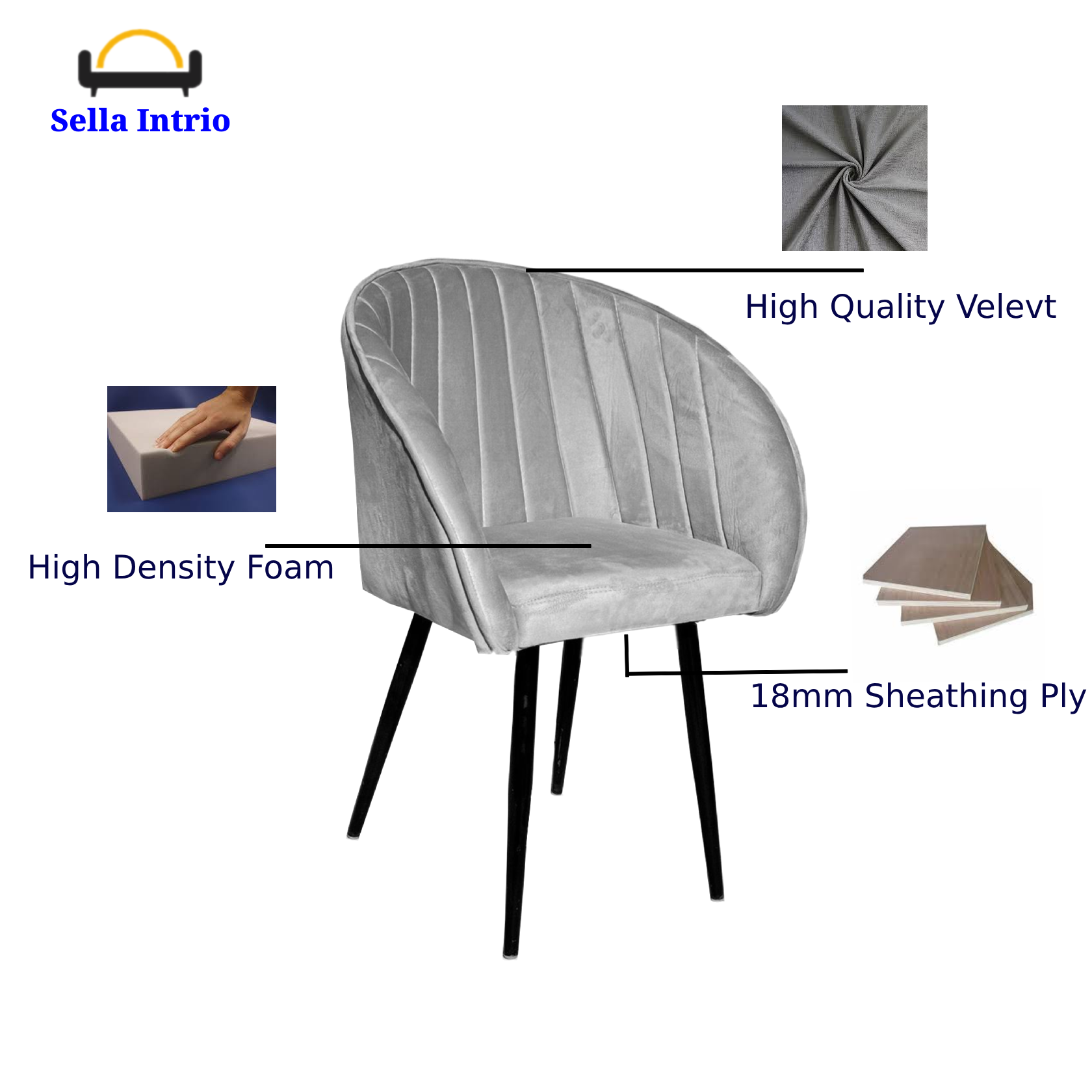 1 Right 45 properties